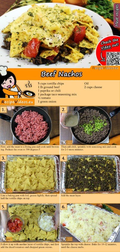 Beef Nachos recipe with video